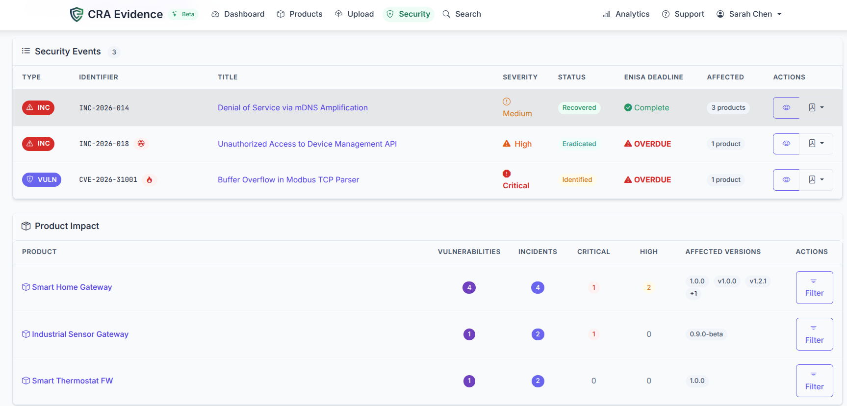 CRA Evidence Security Events dashboard showing vulnerability and incident tracking with ENISA notification deadlines, severity levels, and per-product impact analysis