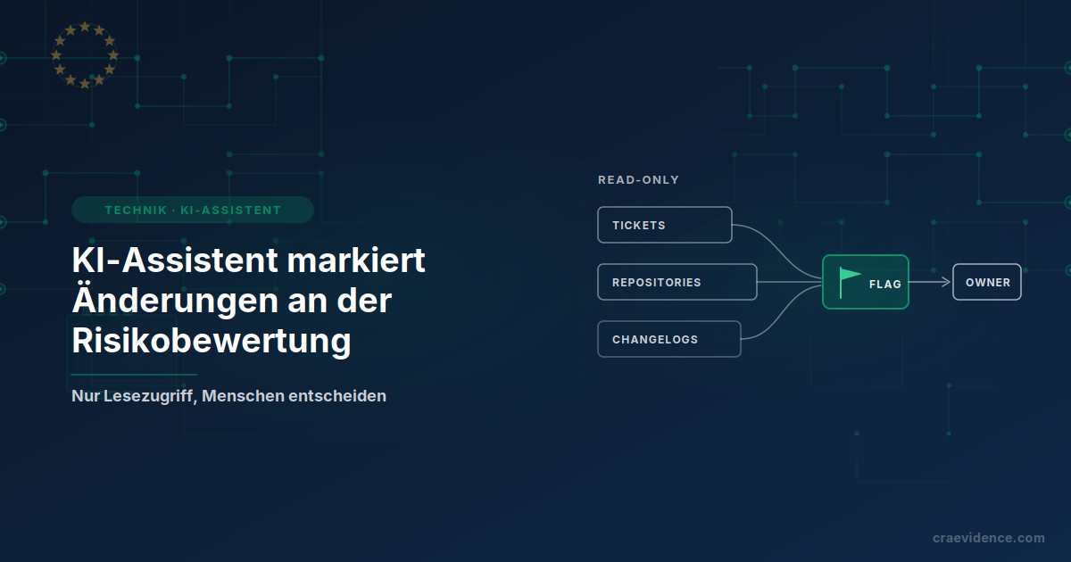 Tickets, Repositories und Changelogs speisen einen Hinweis, der an den zuständigen Verantwortlichen weitergeleitet wird