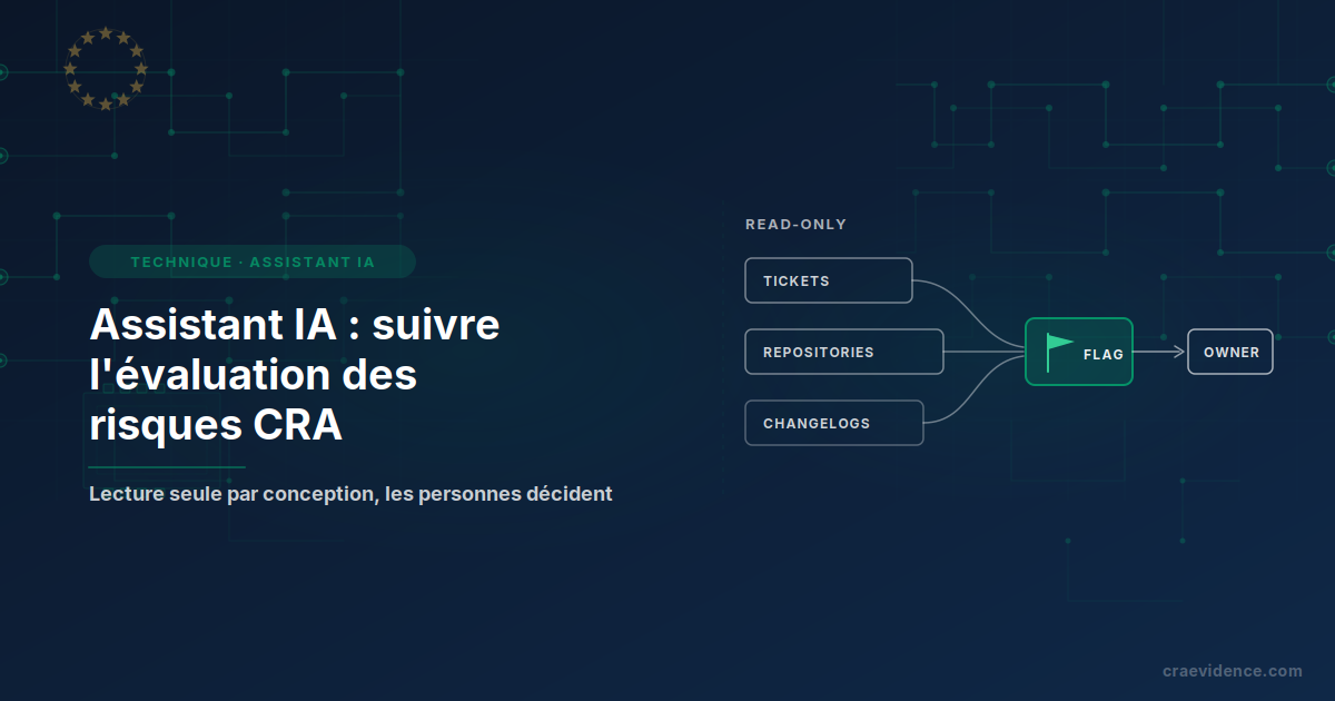 Des tickets, des dépôts de code et des changelogs alimentent une alerte unique, transmise au responsable concerné