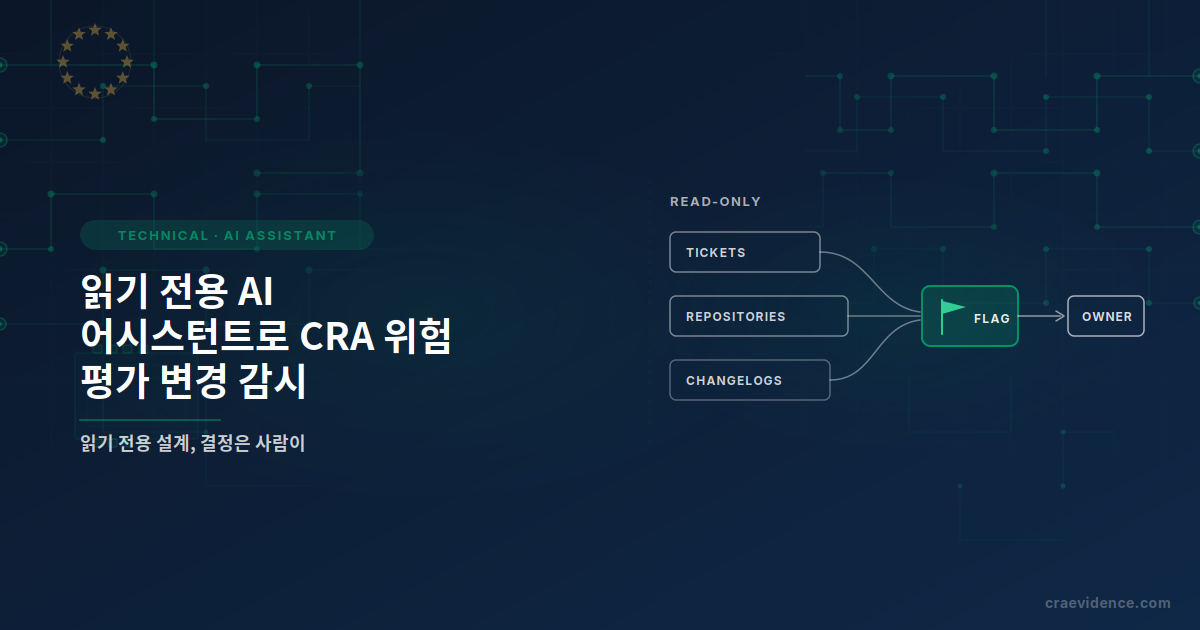 티켓, 저장소, 공급사 변경 이력이 하나의 플래그로 모여 담당자에게 전달되는 흐름