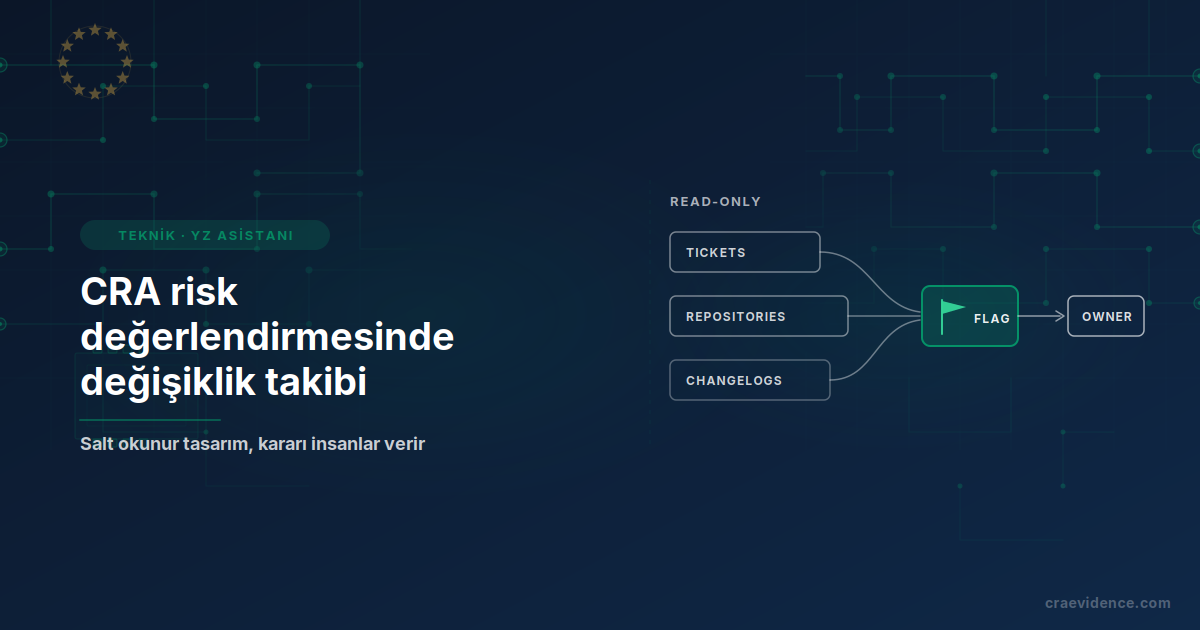 Ticket'ların, kod depolarının ve changelog'ların tek bir uyarıda birleşip sahibine yönlendirilmesi