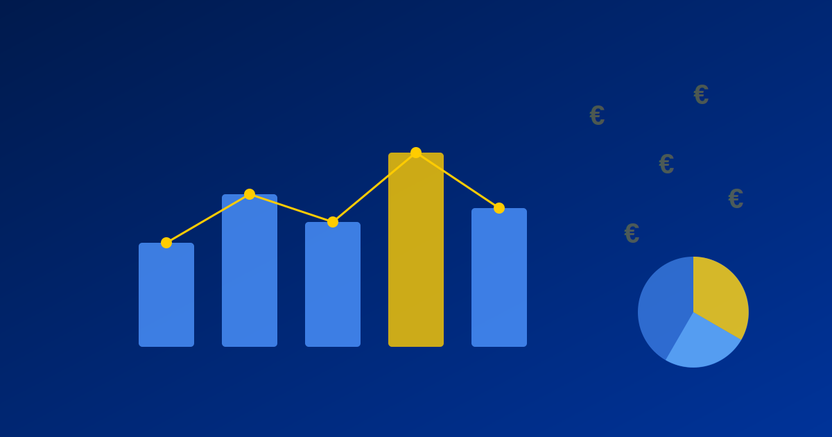 CRA Compliance Cost: How to Budget for Conformity Assessment and Documentation