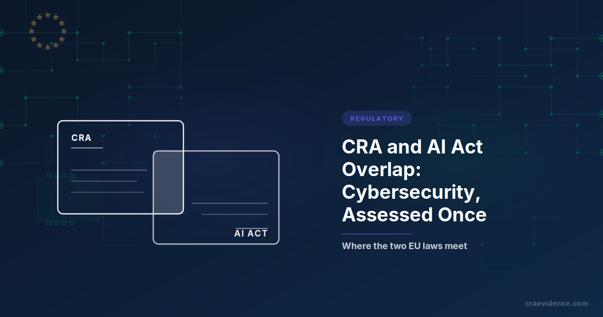 The narrow overlap where one product is both a product with digital elements under the CRA and a high-risk AI system under the EU AI Act