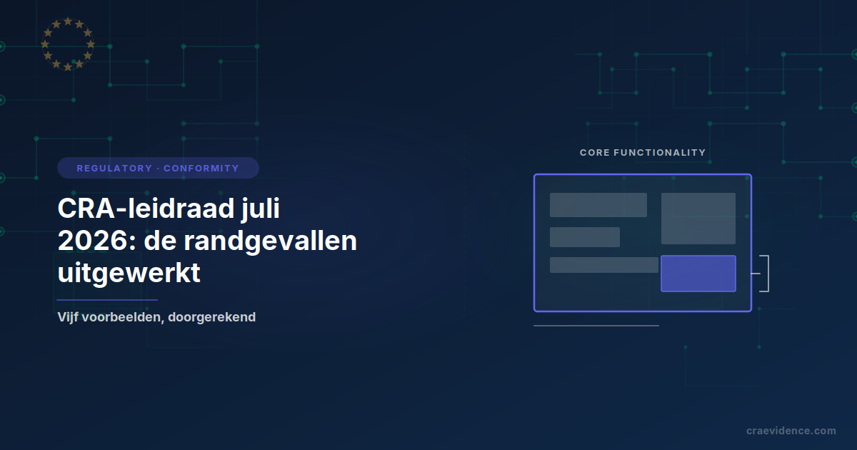 Blogvoorbeeldkaart met de titel "De randgevallen uitgewerkt" naast een illustratie van een klein gemarkeerd onderdeel binnen een grotere productomtrek