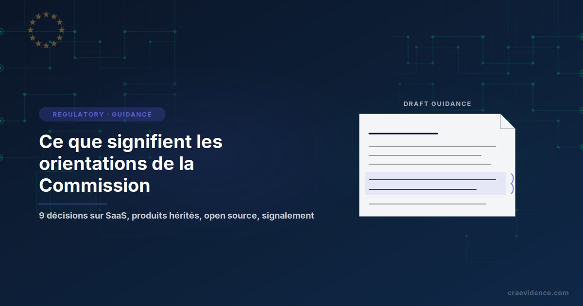 Carte d'aperçu de blog 'Ce que signifient les orientations de la Commission' à côté d'un document réglementaire annoté