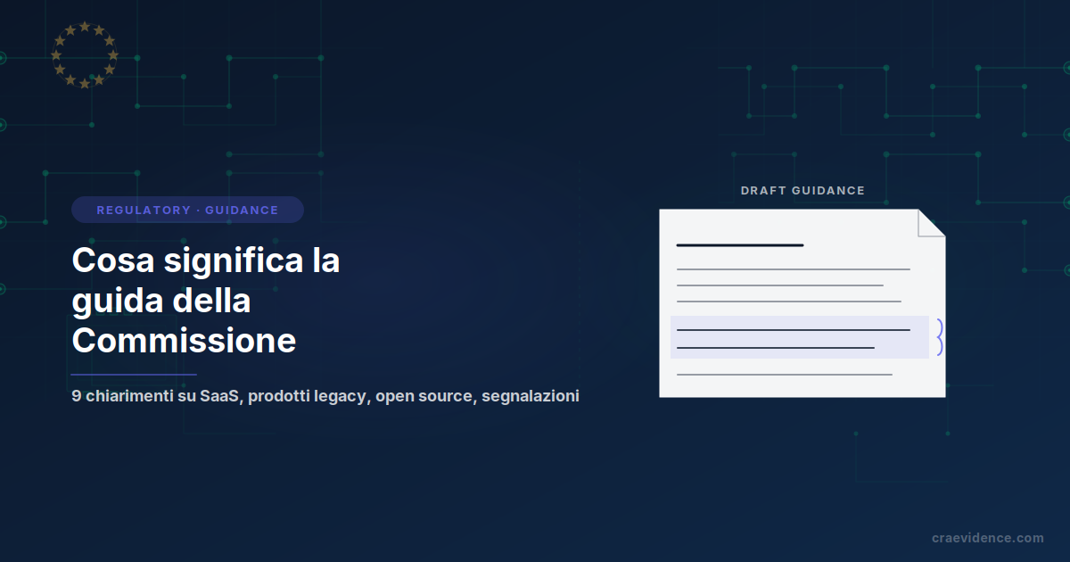 Anteprima del blog 'Cosa significa la guida della Commissione' accanto a un documento regolatorio annotato