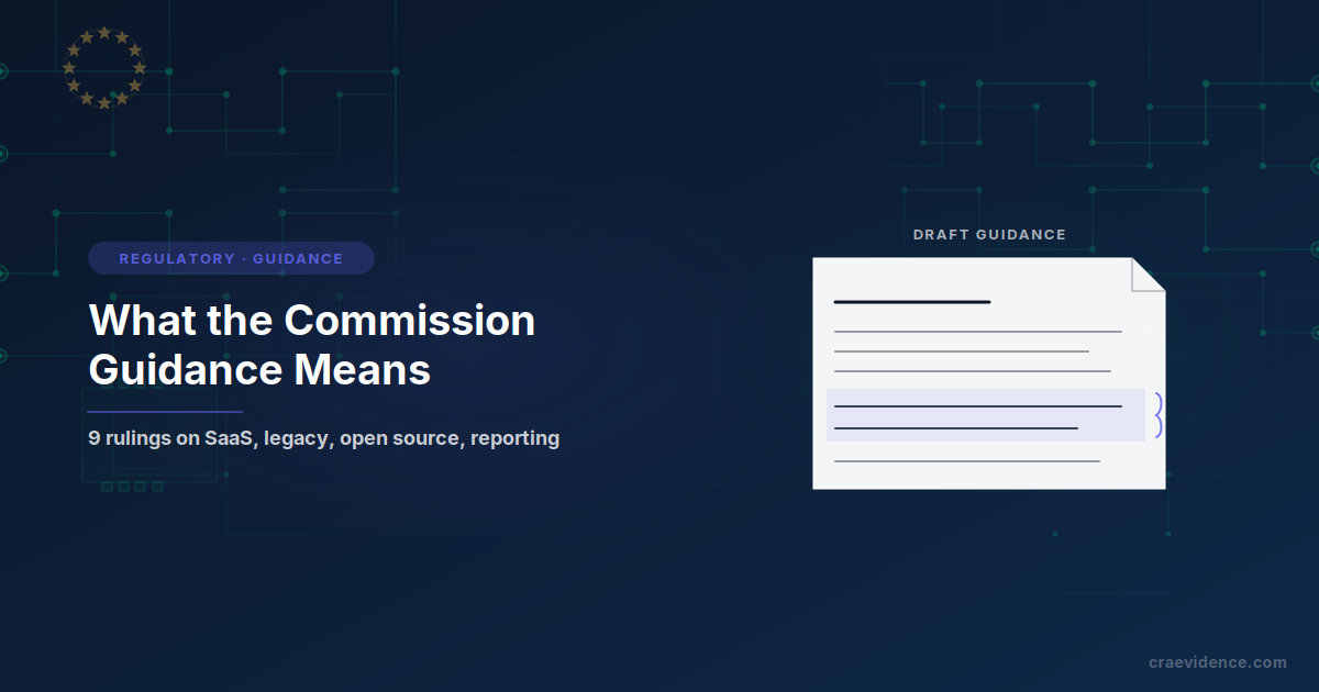 Blog preview card titled 'What the Commission Guidance Means' next to an annotated regulatory document