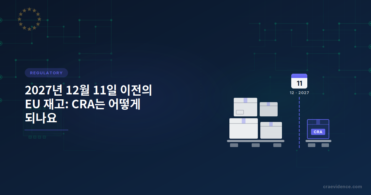 EU 창고 선반에 놓인 출하 완료 제품과 2027년 12월 11일 기준일을 표시한 달력