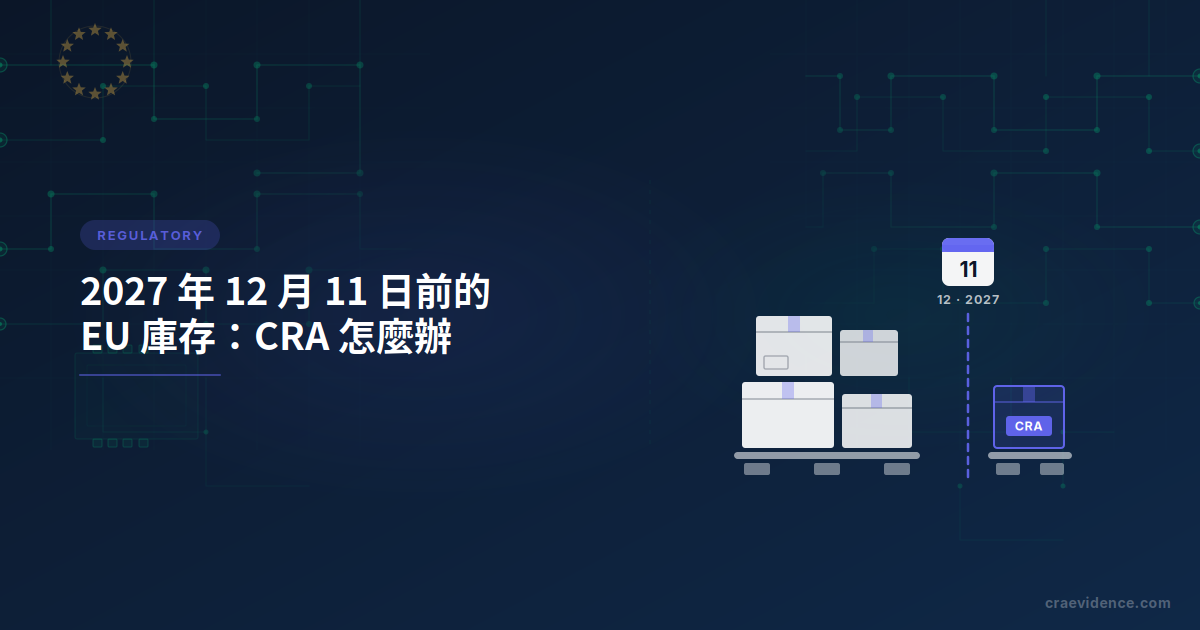 EU 倉庫貨架上排列的已出貨產品，搭配顯示 2027 年 12 月 11 日期限的日曆