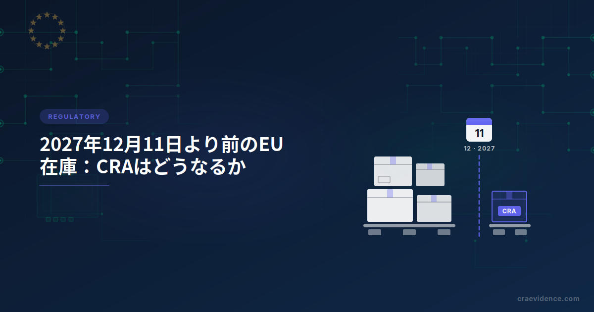 EU倉庫の棚に並ぶ出荷済み製品と2027年12月11日の期日を示すカレンダー