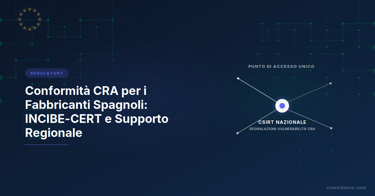 Scheda paese per i fabbricanti spagnoli che mostra la catena istituzionale nazionale: CSIRT per le segnalazioni di vulnerabilità, organismo notificato per i certificati di conformità, autorità di vigilanza del mercato per l'enforcement