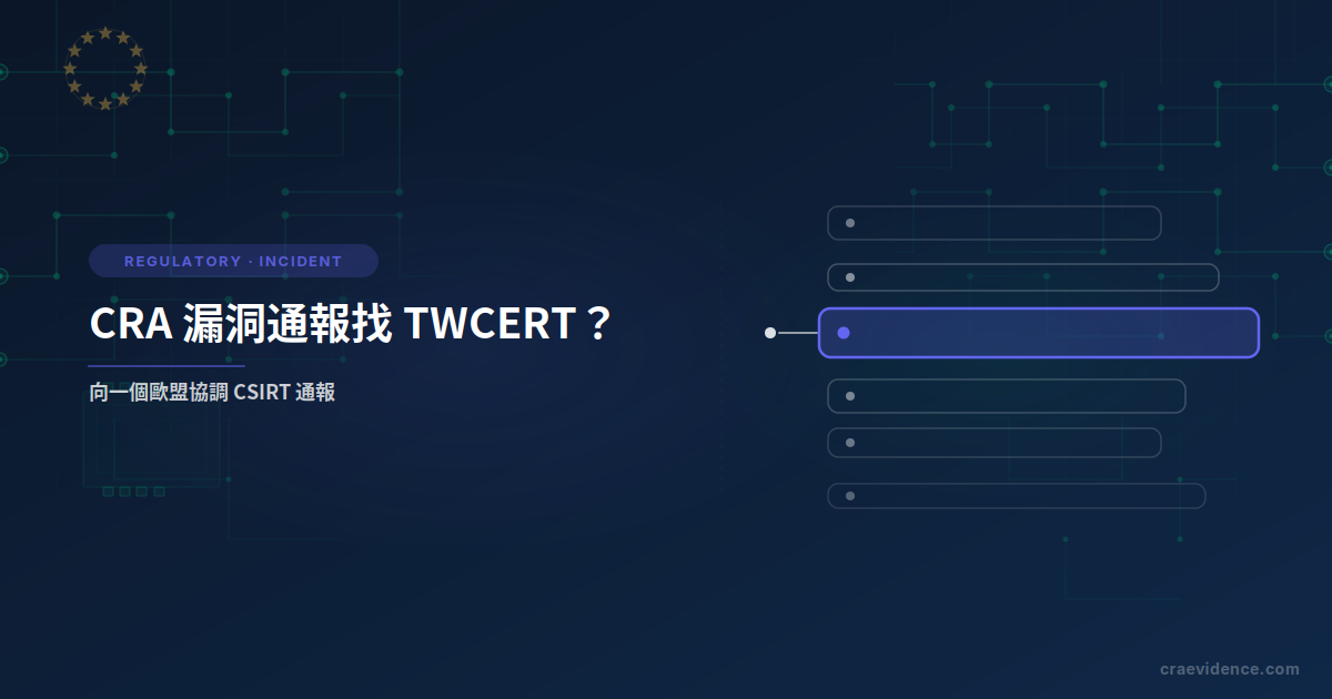 將 CRA 漏洞通報導向歐盟 27 國其中一個協調 CSIRT 的決策樹