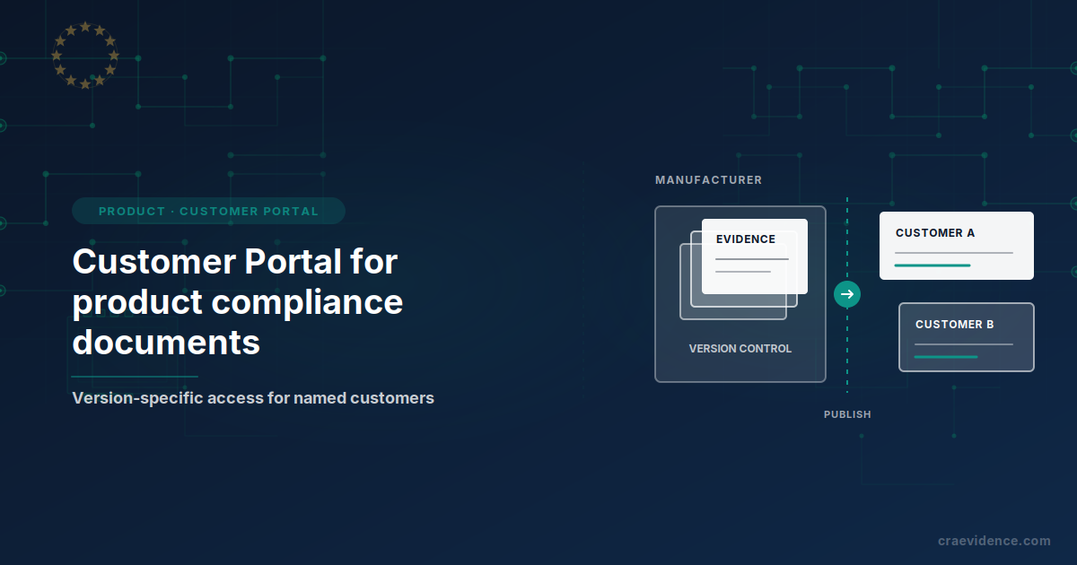 Manufacturer-controlled product documents passing into separate customer portals