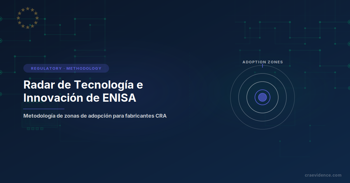 Tarjeta de vista previa del blog 'Radar de Tecnología e Innovación de ENISA' junto a un diagrama de anillos concéntricos etiquetado ADOPTION ZONES