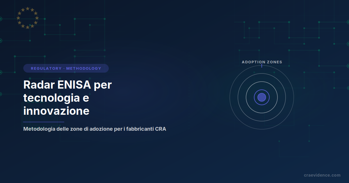 Anteprima del blog 'Radar ENISA per tecnologia e innovazione' accanto a un diagramma ad anelli concentrici etichettato ADOPTION ZONES
