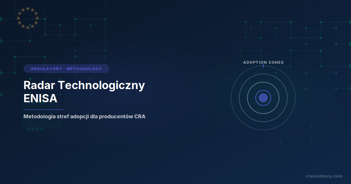 Karta podglądu bloga 'Radar Technologiczny ENISA' obok diagramu koncentrycznych pierścieni z etykietą ADOPTION ZONES