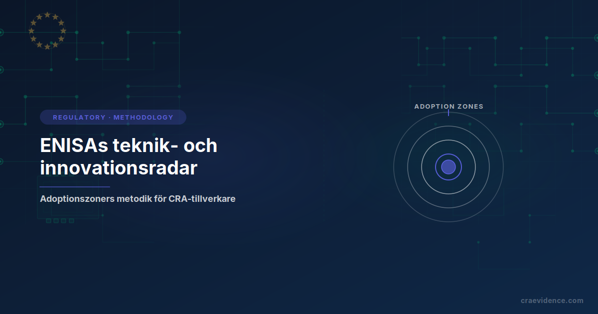 Blogg-förhandsvisningskort 'ENISAs teknik- och innovationsradar' bredvid ett diagram med koncentriska ringar märkt ADOPTION ZONES