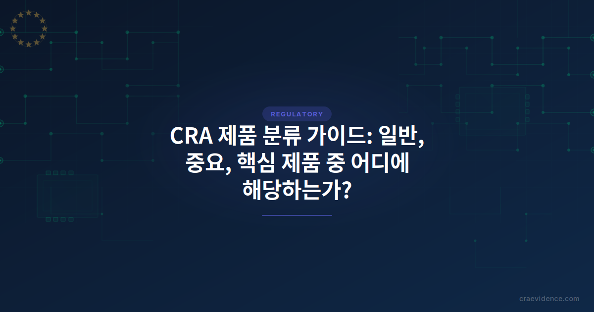 CRA 제품 분류 체계를 보여주는 도표 - 일반, 중요 Class I/II, 핵심 제품 카테고리