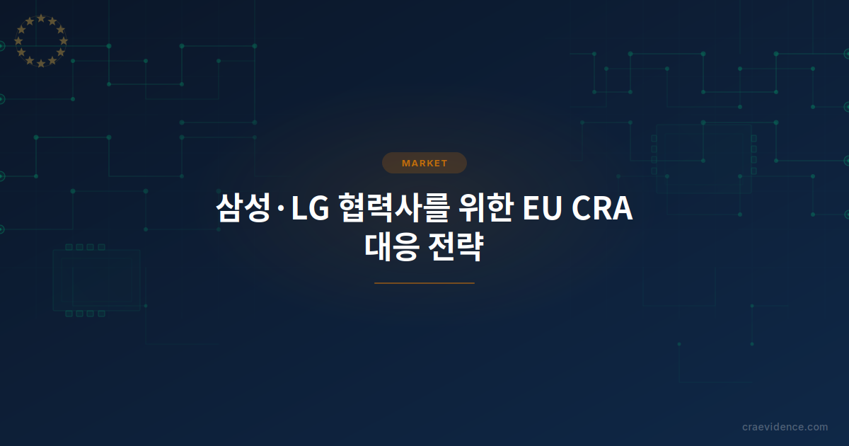 삼성·LG 협력사를 위한 EU 사이버복원력법(CRA) 대응 가이드. 스마트 가전과 IoT 부품 공급망 일러스트레이션