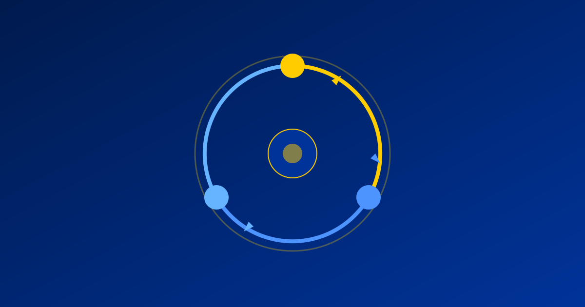 CRA Support Period Planning: 5 Years of Security Updates (And What That Really Means)