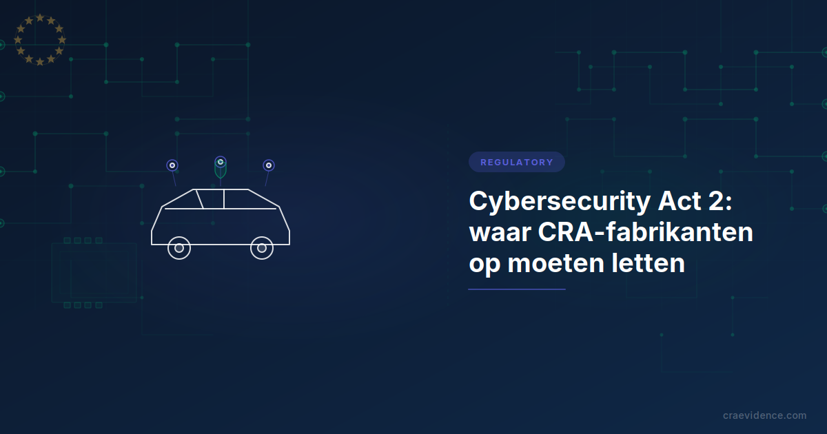 Previewkaart voor de uitleg over Cybersecurity Act 2: titel links, illustratief motief rechts, indigo accent voor regelgeving.