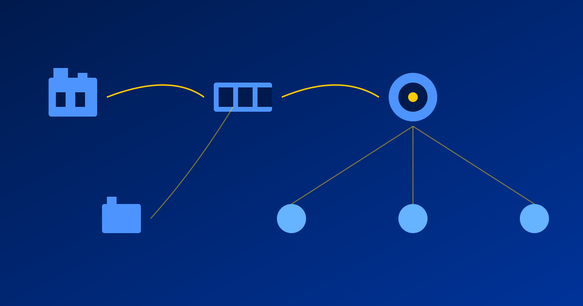 CRA Supplier Due Diligence: Questionnaire Template and Verification Process