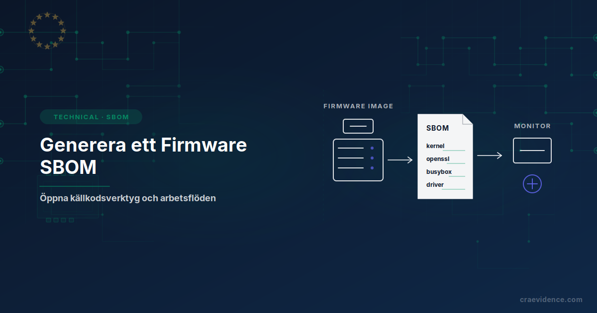 Förhandsbild i skissstil som visar ett firmware-SBOM från byggindata till sårbarhetsövervakning