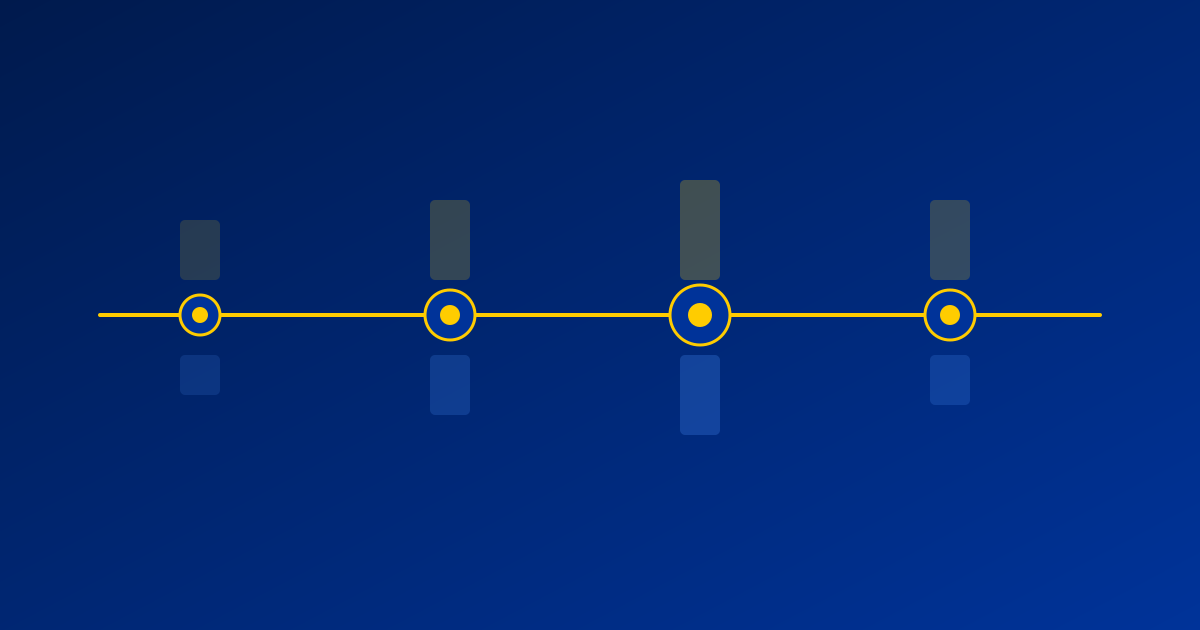 EU Cyber Resilience Act: Complete Implementation Timeline 2025-2027