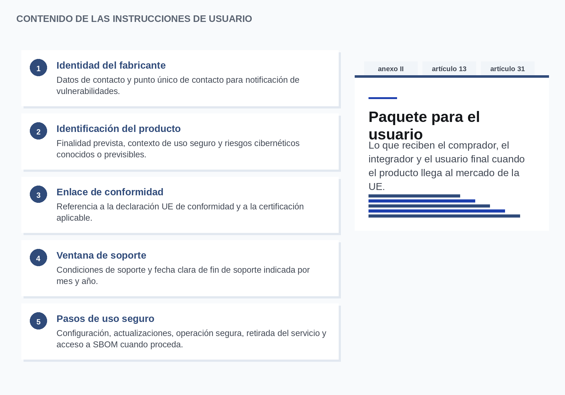Contenido de las instrucciones de usuario