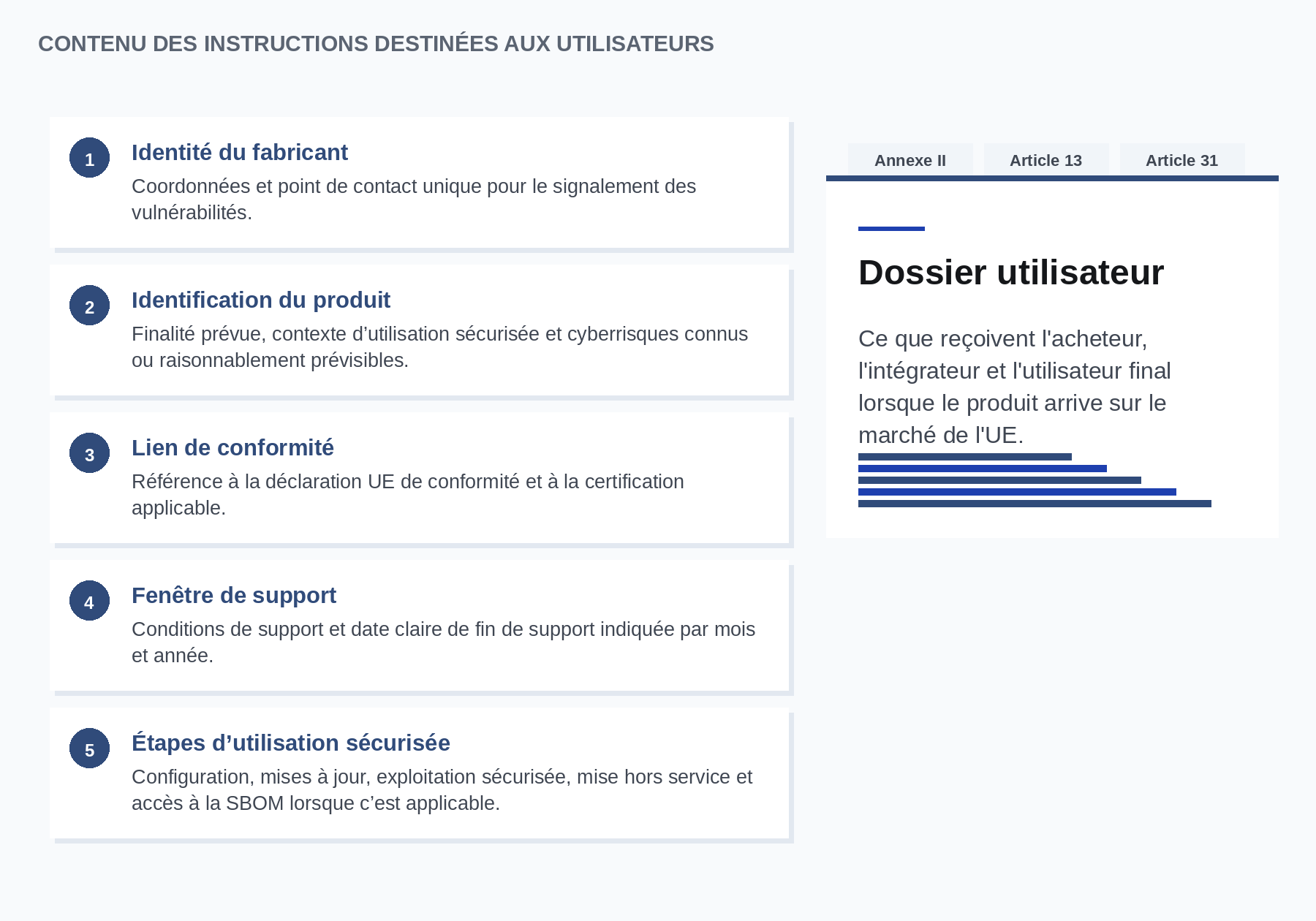 Contenu des instructions destinées aux utilisateurs