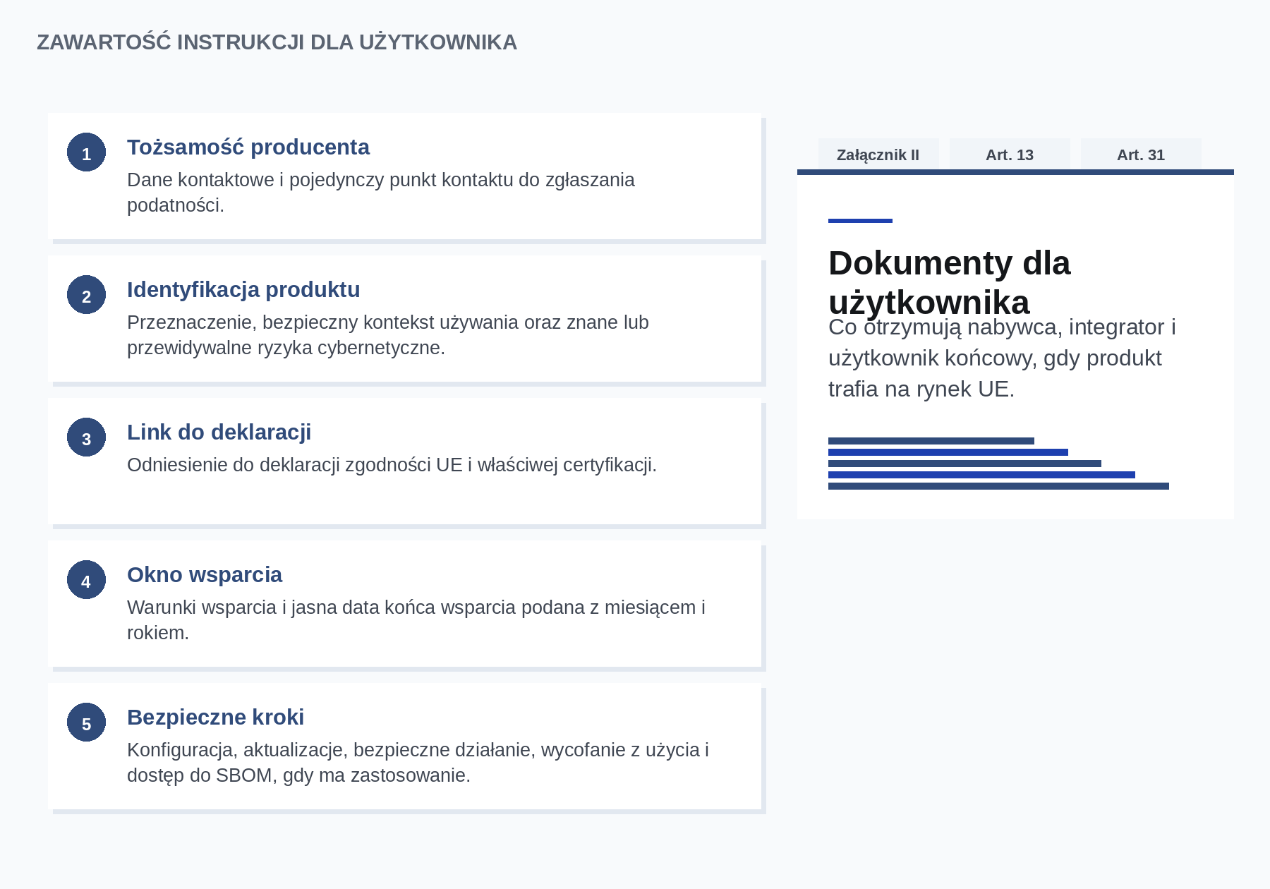 Zawartość instrukcji dla użytkownika