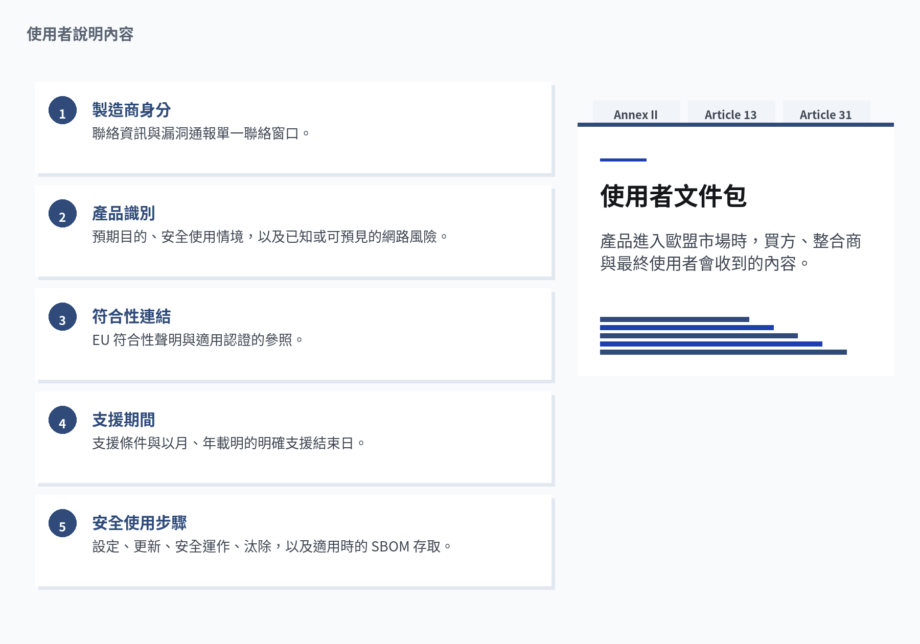使用者說明內容